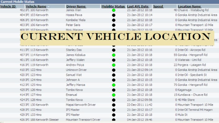 current-vehicle-location
